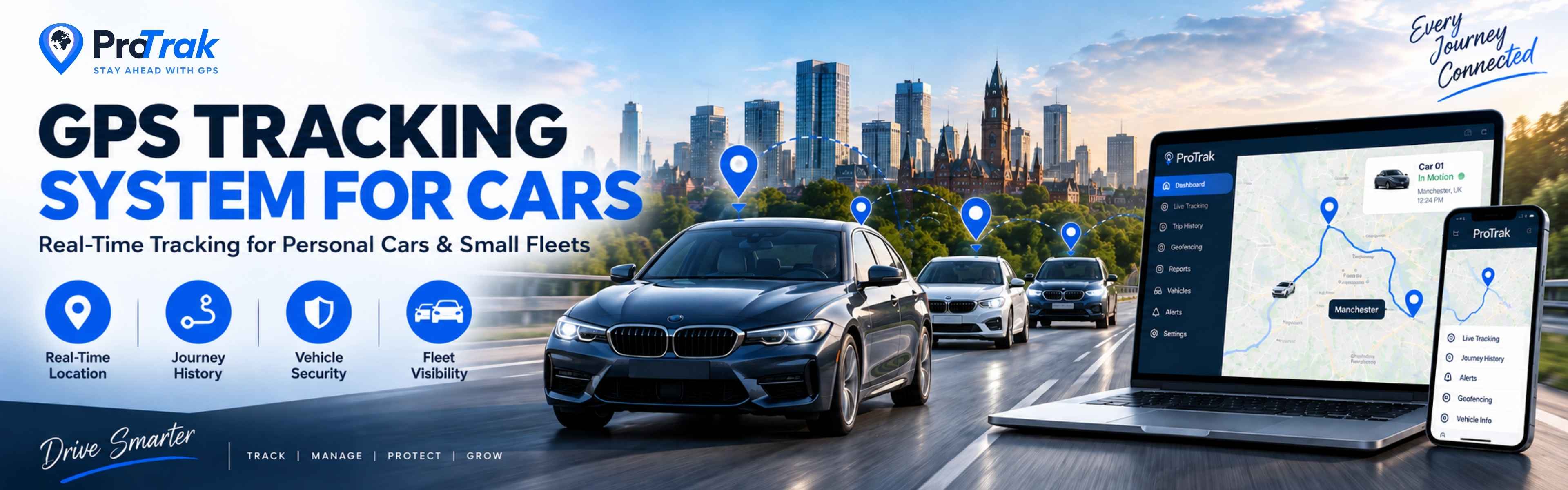 GPS tracking system for cars