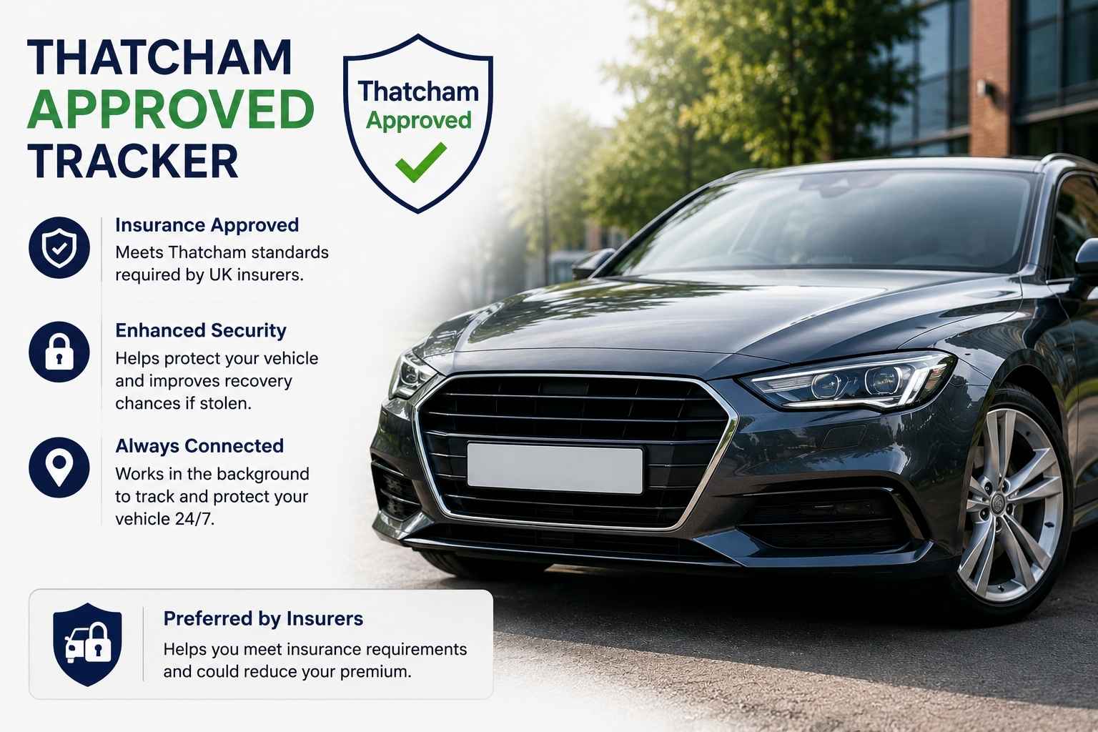 Insurance-approved GPS tracker for vehicle security and theft protection